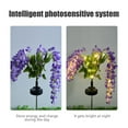 thumbnail image 6 of JingChun 1 Pack Solar Wisteria Flower Lights, Waterproof Solar Lights Outdoor for Garden, Patio, Yard Decoration, 6 of 6