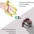 thumbnail image 5 of Hand Grip Strengthener, Finger Exerciser, Grip Strength Trainer (6 Pieces), New Material, Forearm Grip Strength Exercise,, 5 of 5