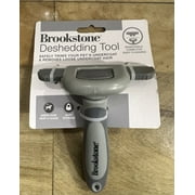 Brookstone Deshedding Tool