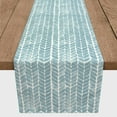 thumbnail image 3 of Creative Products Watercolor Knit Pattern Sky Blue 16x72 Poly Twill Table Runner, 3 of 3
