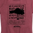 thumbnail image 3 of Avatar - The Last Airbender - Same Roots - Women's Short Sleeve Graphic T-Shirt, 3 of 5