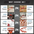 thumbnail image 4 of Basketball Hoop Indoor, Over The Door Basketball Hoop, Indoor Outdoor Mini Basketball Hoop Birthday Gift Toy for Kids & Adults, 4 of 10