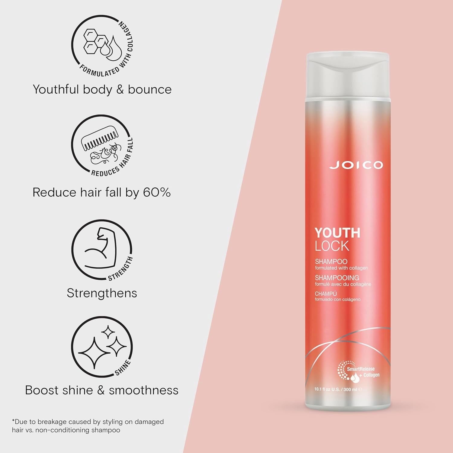 Joico YouthLock Shampoo 10.1 oz