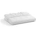 thumbnail image 6 of Shubozy Ultra-Soft Brushed Microfiber  Fitted Sheet - 15" Deep Pocket, Breathable & Cooling Bottom Sheet, Wrinkle & Fade Resistant (White) White,King, 6 of 7