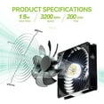 thumbnail image 3 of Greenhouse Efficient Heat Dissipation Outdoor Solar Exhaust Fan Suitable For Chicken Coops Pet Electric Ventilation Fan, 3 of 7