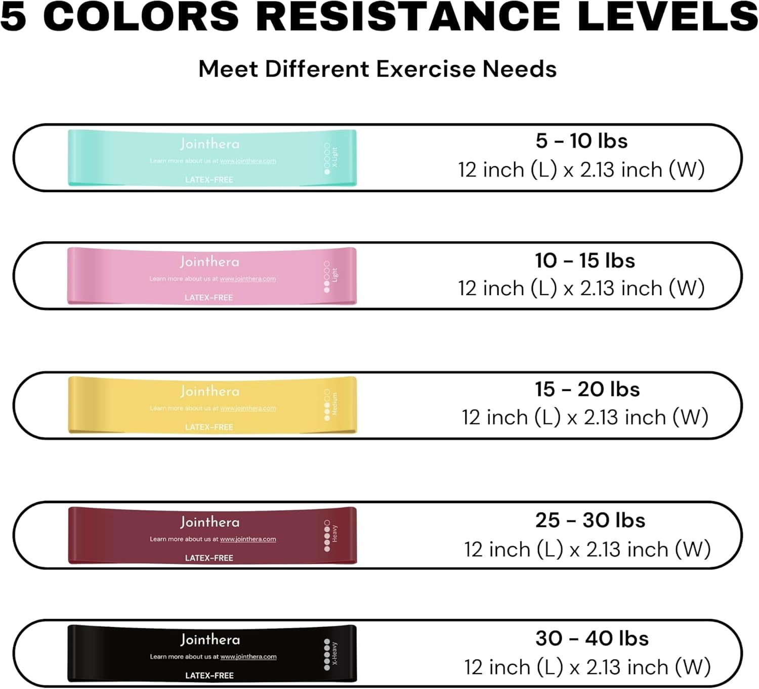 JJEAN-Premium Latex Free Resistance Bands for Working Out - Set of 5 + Carrying Bag | Non Latex Mini Loop Workout Bands Resistance for Women and Men | Physical Therapy, Legs Exercise and Pilates
