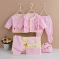 thumbnail image 2 of Linfrsh Preemie Baby Girl Clothing Preemie Twin Baby Boy Clothes Baby 5PCS Sleeve +Bib Tops+Hat+Pants Long Girls Outfits Long Sleeve Cute Pink,0-3 Months, 2 of 4