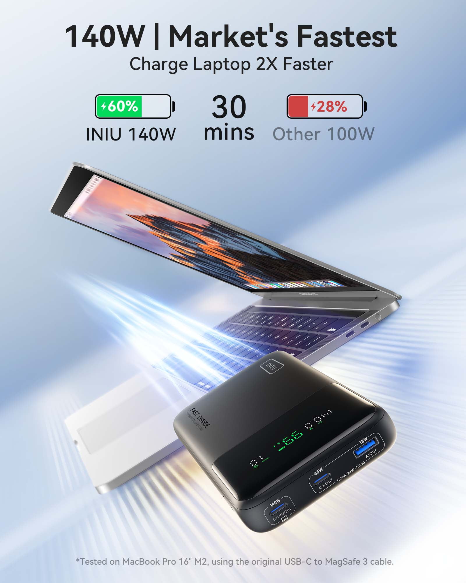 INIU 140W 25000mAh Portable Charger, Smallest & Fast Charging Laptop Power Bank, Compatible with Macbook iPad iPhone, Black
