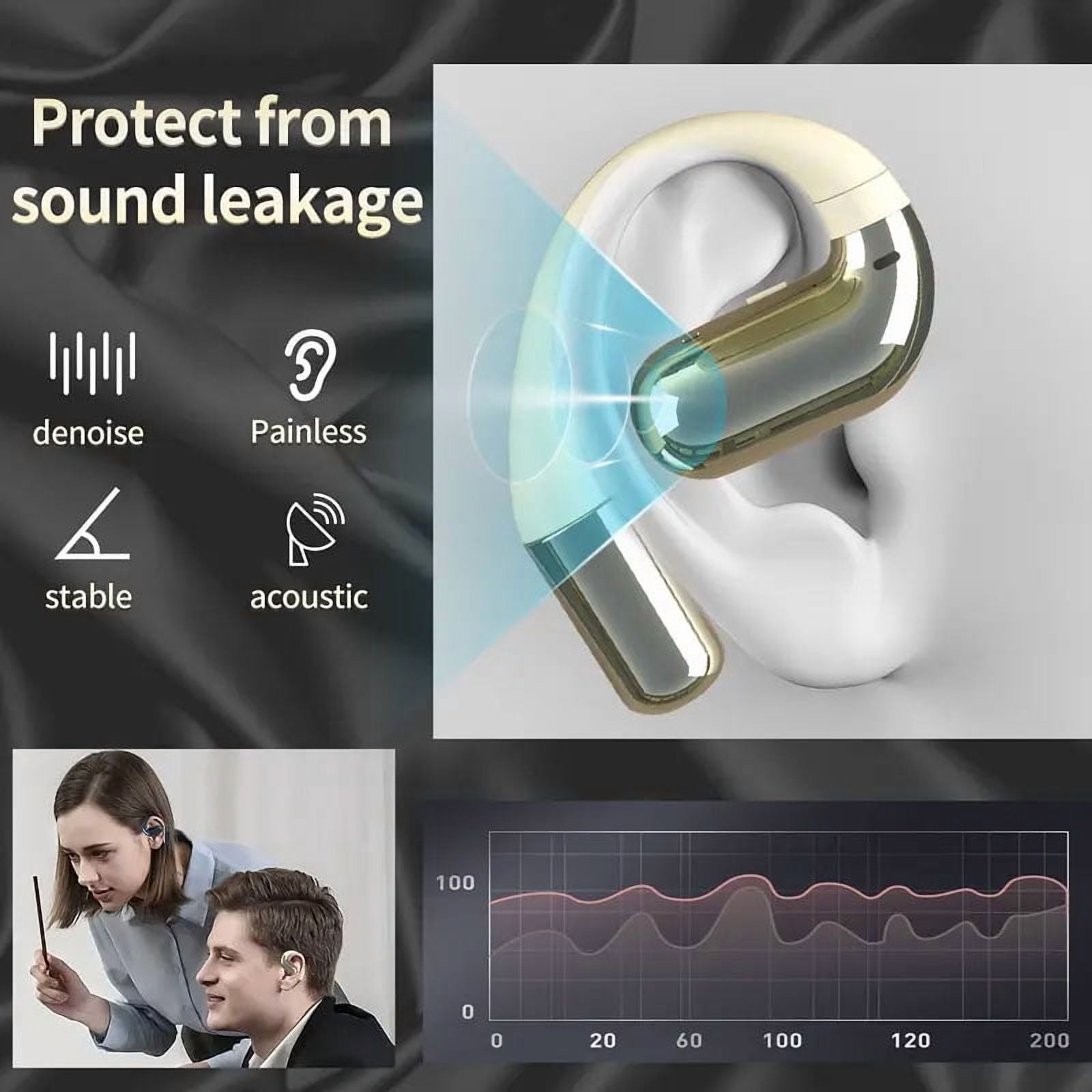 Wireless Bluetooth Ear-hook OWS Earphones Bluetooth Earbuds for Google Pixel 9/Pro/Pro XL/9a Phones - Over the Ear Headphones True Stereo Charging Case Hands-free Mic Headset