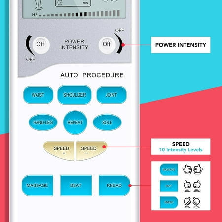 Easy@Home TENS Unit Muscle Stimulator - Electronic Pulse Massager, Handheld Pain Relief - EHE009