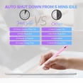 thumbnail image 6 of Stylus Pen for Apple iPad 11th 10th Fast Charging 1st 2nd Generation Pencil with Palm Rejection Compatible with 2018-2025 Apple iPad Pro Air Mini, Pink White, 6 of 8