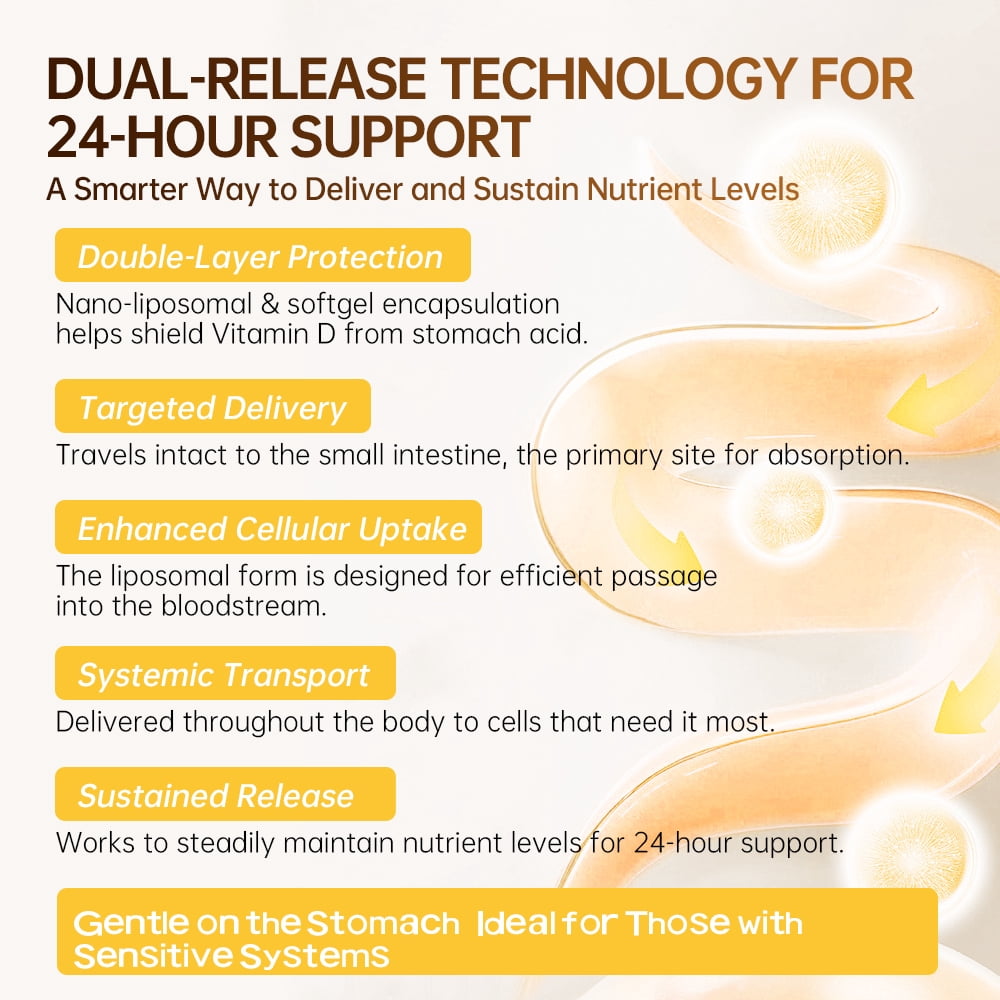 Dr. Austin Liposomal Vitamin D3 5000IU with K2 & Magnesium | Nano Targeted Delivery for High Absorption | Prenatal & Daily Immune Support | 60 Softgels (1)