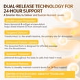 thumbnail image 6 of Dr. Austin Liposomal Vitamin D3 5000IU with K2 & Magnesium | Nano Targeted Delivery for High Absorption | Prenatal & Daily Immune Support | 60 Softgels (1), 6 of 9