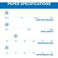 thumbnail image 3 of Hammermill Premium Laser Print Paper, 500 Per Ream, White, 3 of 6