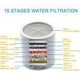 thumbnail image 4 of iFJF 15 Stage Shower Filter Cartridge Remove Chlorine Heavy Metals and Other Sediments High Output Hard Water Filter Replacement Cartridge, 4 of 5