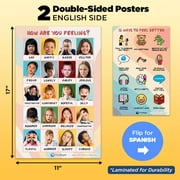 ThinkPsych 2 Pack Laminated Emotions Posters, English/Spanish, Double-sided, 11x17, For Kids Ages 3+