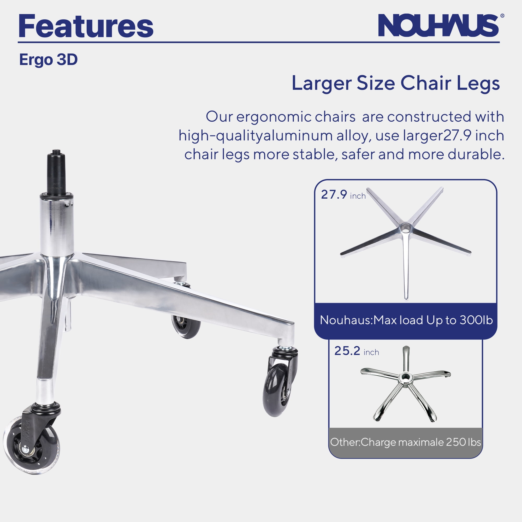 NOUHAUS Ergo3D Ergonomic Office Chair with Lumbar Support, Adjustable Headrest, 4D Armrests, Mesh High Back, Grey