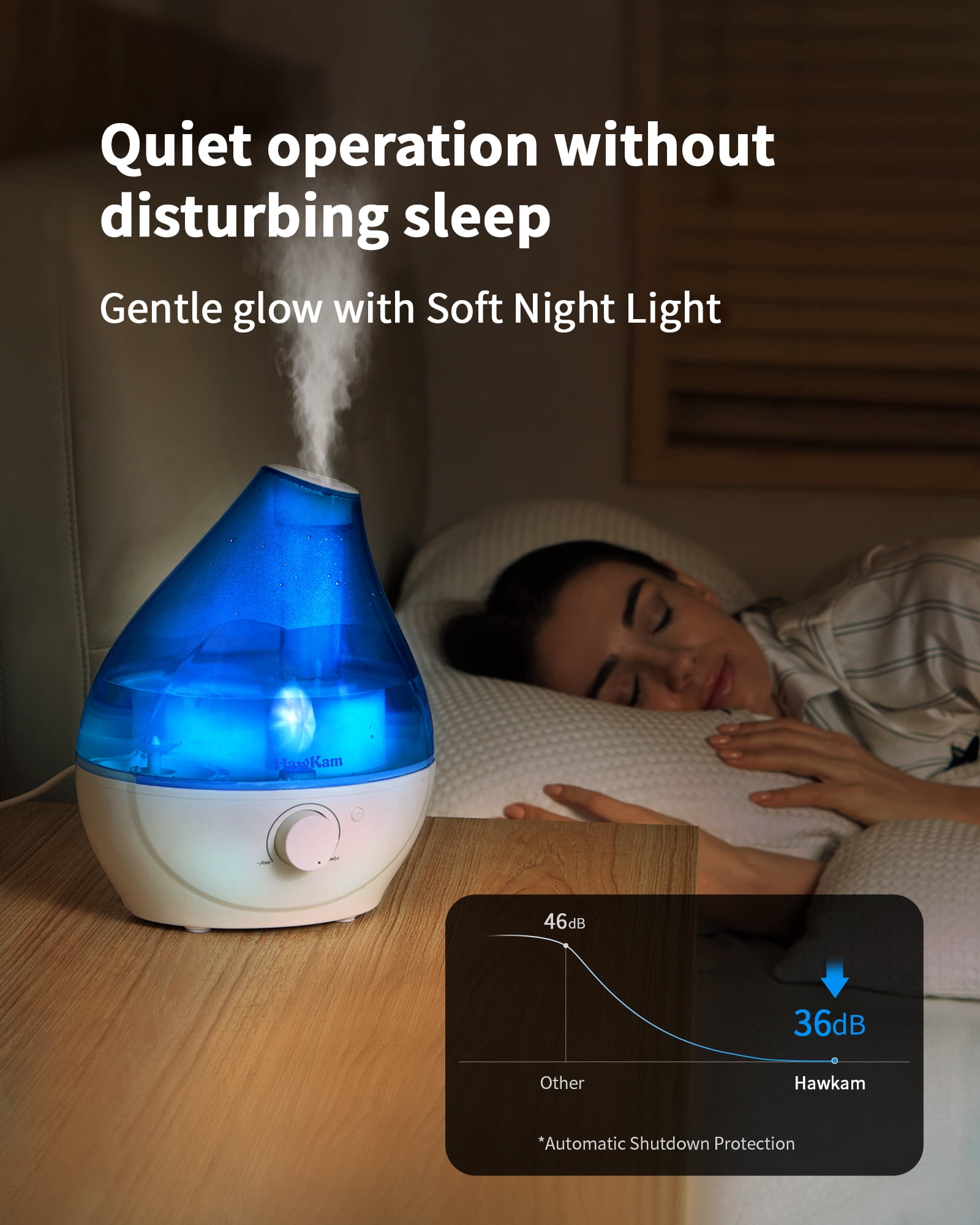 Humidifiers for Bedroom Baby (1.8L Water Tank), Cool Mist Humidifiers with Easy to Clean, Night Light, Auto Shut-Off, Small Humidifiers for Home, Large Room, Nursery, Office, Plants
