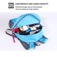 thumbnail image 4 of Lightweight Packable Backpack, Small Travel Day Pack, Water Resistant Hiking Backpacks for Women Men, Multiple Pockets, Breathable Shoulder Strap, Everyday Carry, 4 of 7