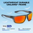 thumbnail image 3 of Gafas Deportivas Polarizadas KastKing Huzzah para Hombre y Mujer, 3 of 6