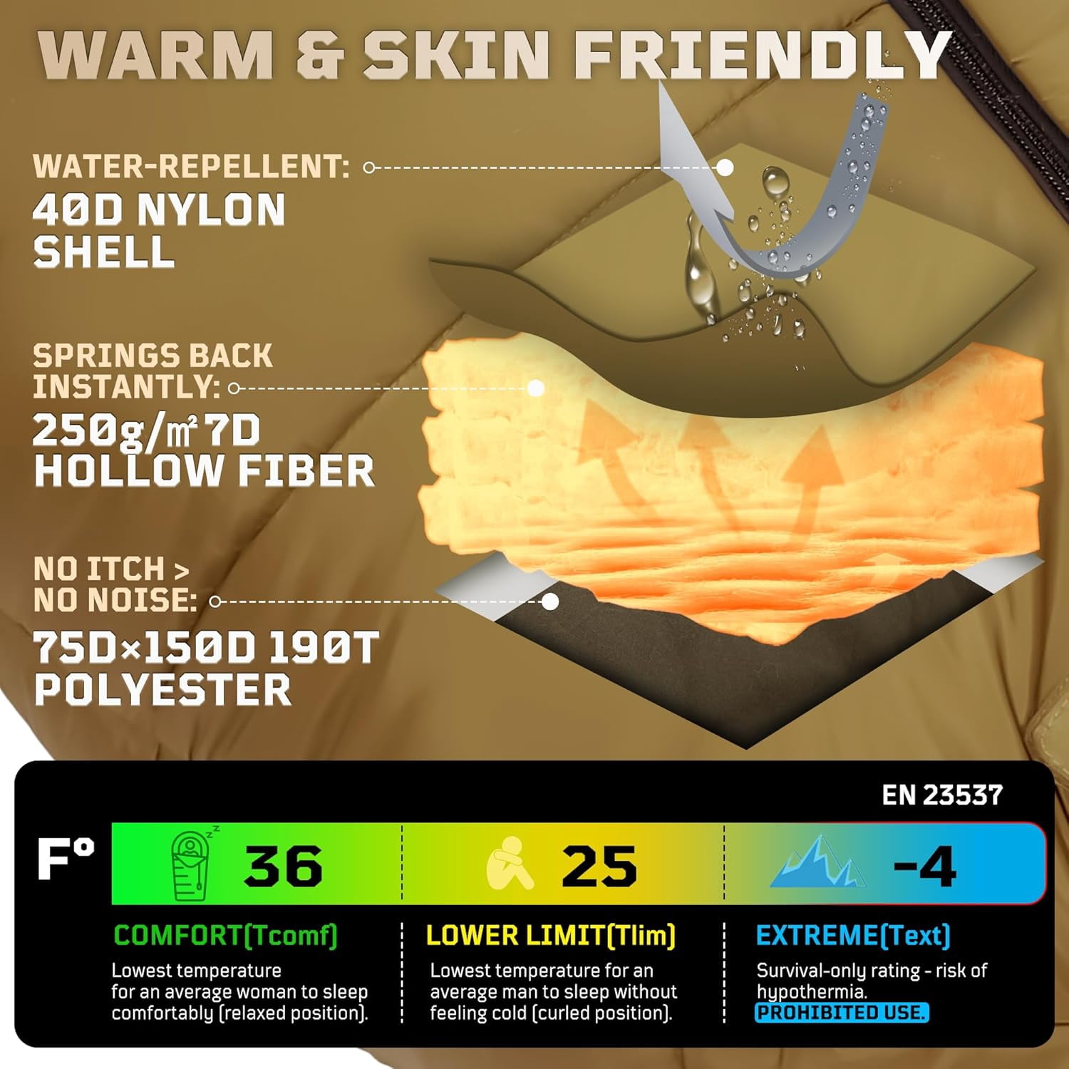 Sleeping Bag for Adults, 25-36℉Cold Weather Mummy Bag, Lightweight 3–4 Season Winter with Adjustable Hood, Phone Pocket & Compression Sack Camping Hiking Backpacking