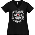 thumbnail image 3 of Inktastic Dance Like Frosty, Shine Like Rudolph, Give Like Santa, Love Like Jesus Women's Plus Size V-Neck T-Shirt, 3 of 5