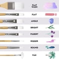 thumbnail image 4 of CONDA Paint Brushes Set of 24 Different Shapes Professional Painting Brushes for Oil, Acrylic Canvas and Watercolor Painting (White), 4 of 5