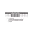 thumbnail image 2 of SAYOO Women Midi Bodycon Dress Patchwork Round Neck Long Sleeve Knitted Ribbed Dress Spring Fall Cutout Skinny Dress, 2 of 9