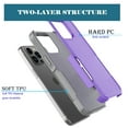 thumbnail image 4 of for iPhone 15,15 Pro,15 Plus,15 Pro Max Case,Heavy Duty Shockproof Dual Layer Rugged Full-Body Protective Phone Cover,2 in 1 Silicone Rubber Phone Case for iPhone 15 Plus 6.7" - Purple 2023, 4 of 6