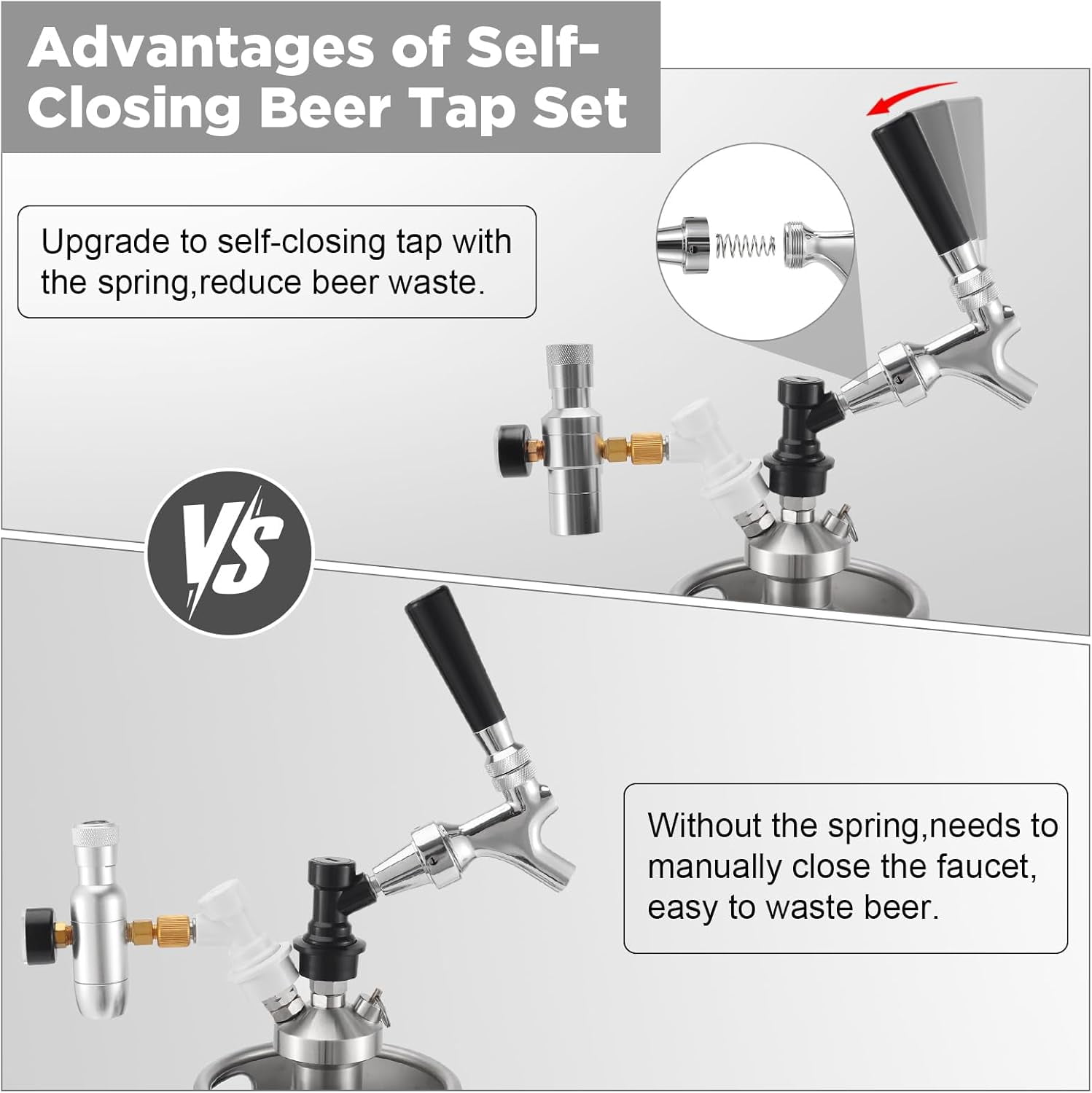 Upgrade Dual-Stage CO2 Regulator & Ball Lock Beer Faucet Set, 0-60PSI Portable Mini Keg Stainless Steel Core Self-Closing with Quick Disconnect for Homebrew, Corny