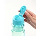 thumbnail image 6 of Reusable Water Bottles, Portable Water Bottle, Sports Water Bottles, Large Water Bottle, Clear Water Bottle, Flip top Bottles, Pet Water Bottle, Water Bottle Lid, Plastic Bottles,, 6 of 6
