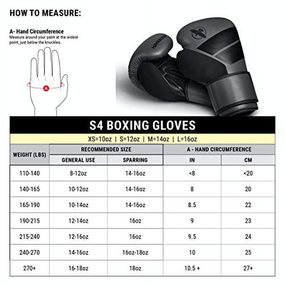 Hayabusa S4 Boxing Gloves for Men and Women - Black, 12 oz