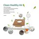 thumbnail image 5 of D Bags Replacement For Deebot T9 T8 N8 Vacuum Accessories S D Bags, 5 of 5