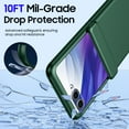 thumbnail image 6 of Yosen For Motorola Razr 2025 Case, with Hinge Protection & Built-in Screen Protector, Slim Full-Body Rugged Anti-Scratch Shockproof Protection Phone Case for Razr 2025-Green, 6 of 8