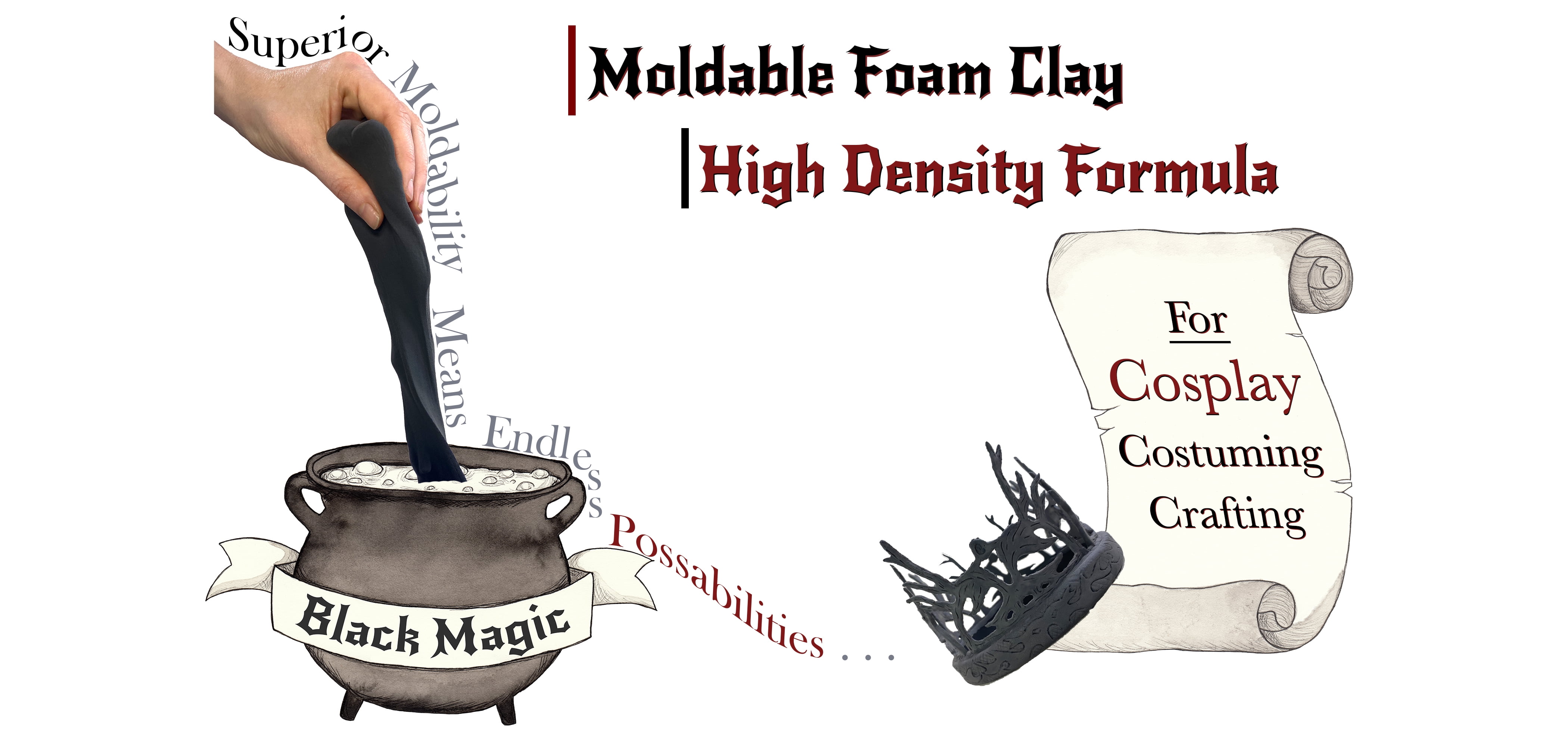 Foam Clay for Modelling & Sculpting - 300g - Black & White – TygesLtd