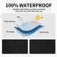 thumbnail image 3 of Funda para Calentador de Patio Easy-Going 229 cm x 58 cm Impermeable, 3 of 7