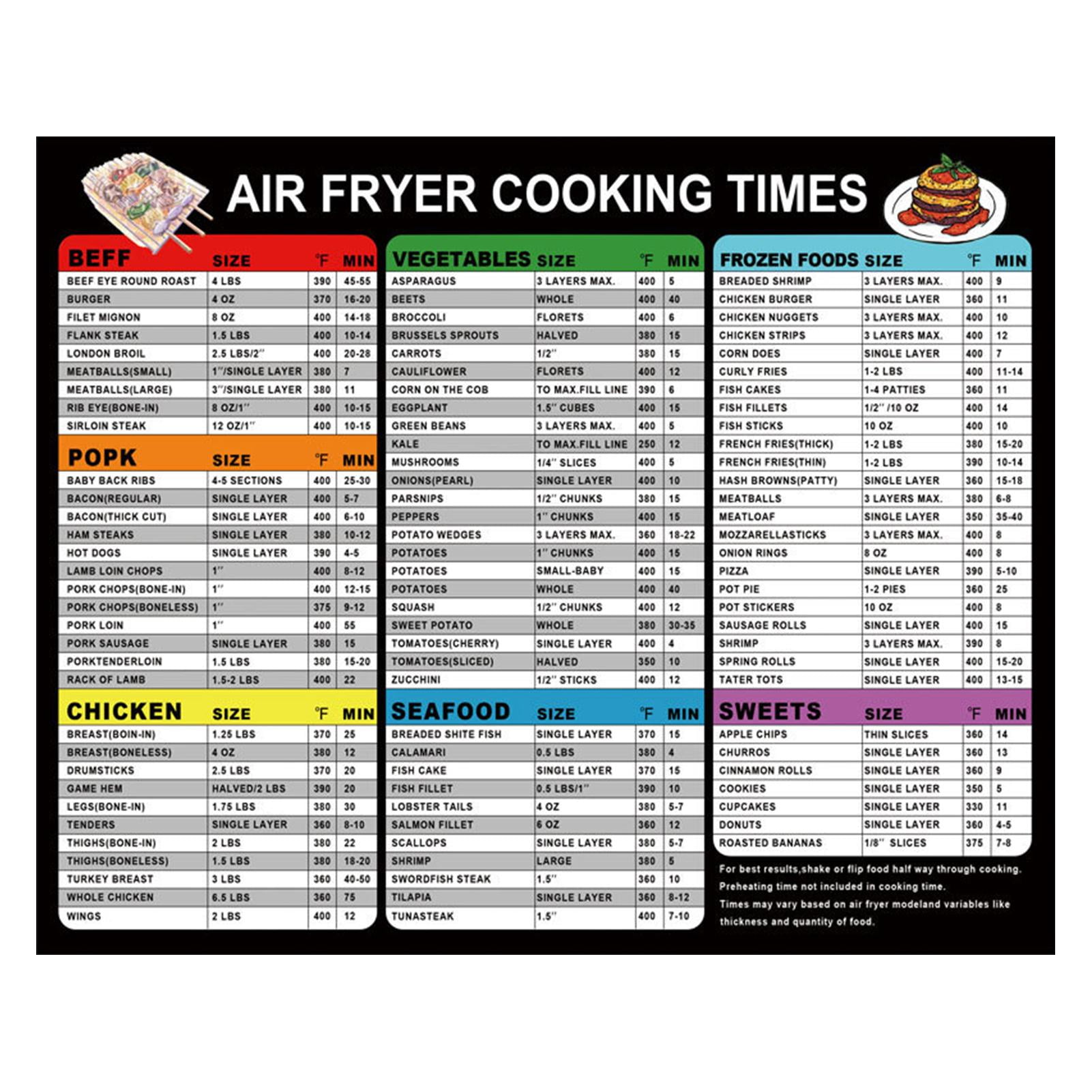 Air Fryer Cooking Times Air Fryer Cheat Sheet Air Fryer