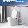 thumbnail image 4 of Doolv Upgraded Hot Cold Bidet Attachment - Front & Rear Wash, Adjustable Water Pressure, with Self-Clean, Retractable Single Nozzle, Non-El, 4 of 9