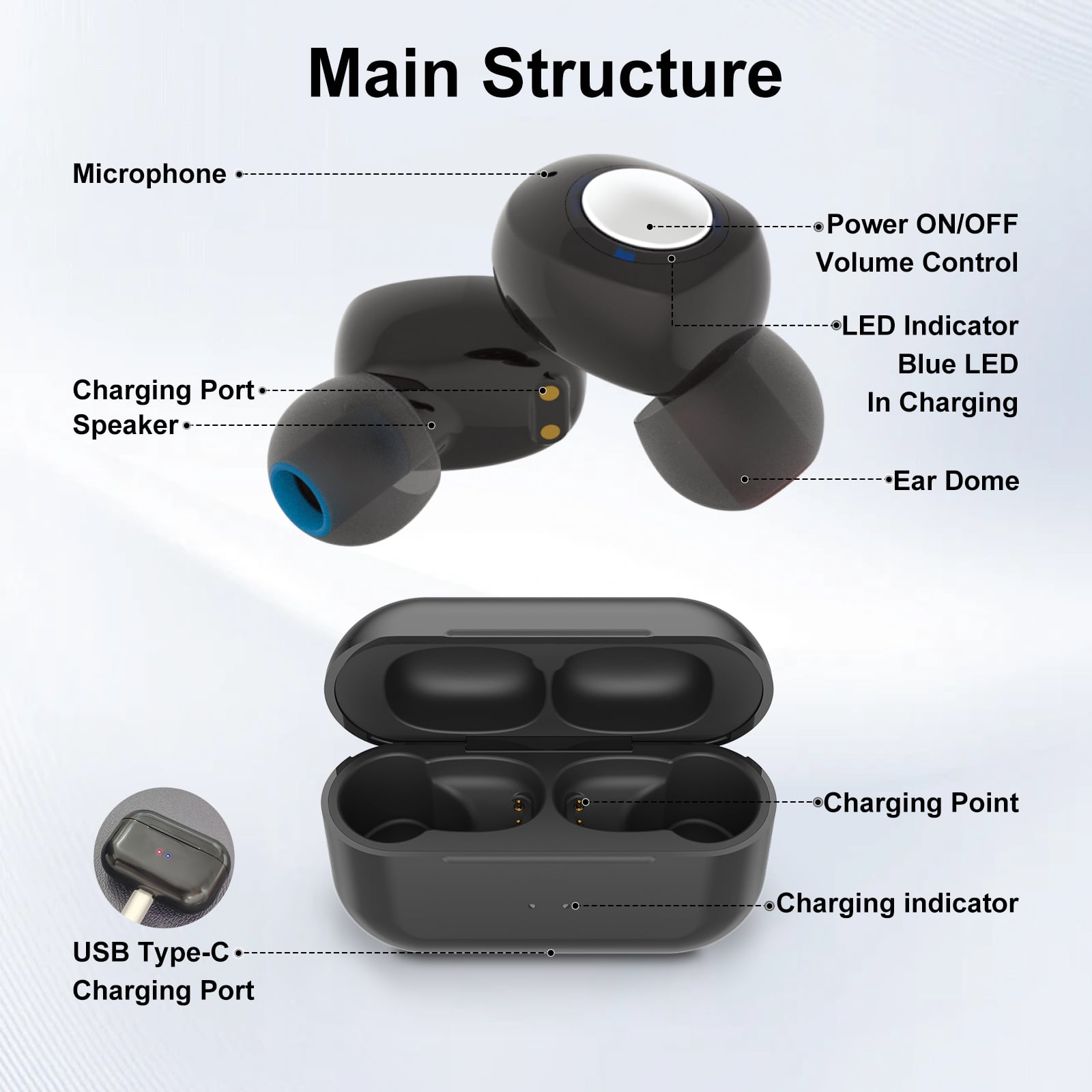 ELCTRTICI Hearing Aids for Seniors, 8-Channel Rechargeable Hearing Aids with Noise Reduction, Adjustable Volume & Charging Case, VHP-1605, Black