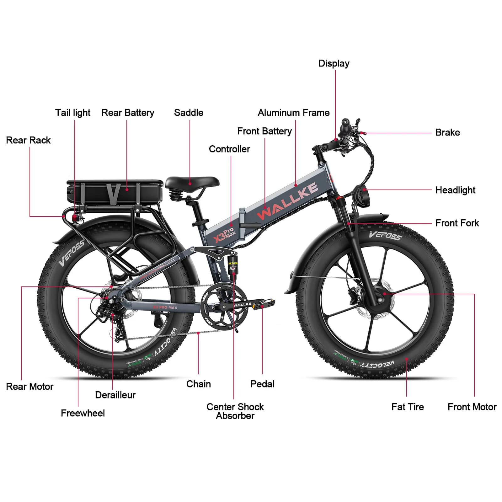 W Wallke 48V 22Ah Foldable Electric Mountain Bicycles,  2800W Dual Motor Ebike, Long Range E-Bike , 26" Fat Tire All Terrain 31-35MPH Fast Ebike Adults, Full Suspension Offroad City E-Bicycle, UL2849