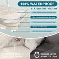 thumbnail image 3 of 100% Waterproof Recliner Chair Cover Sofa Slipcover with Pocket Reclining Chair Cover,Ivory 22", 3 of 6