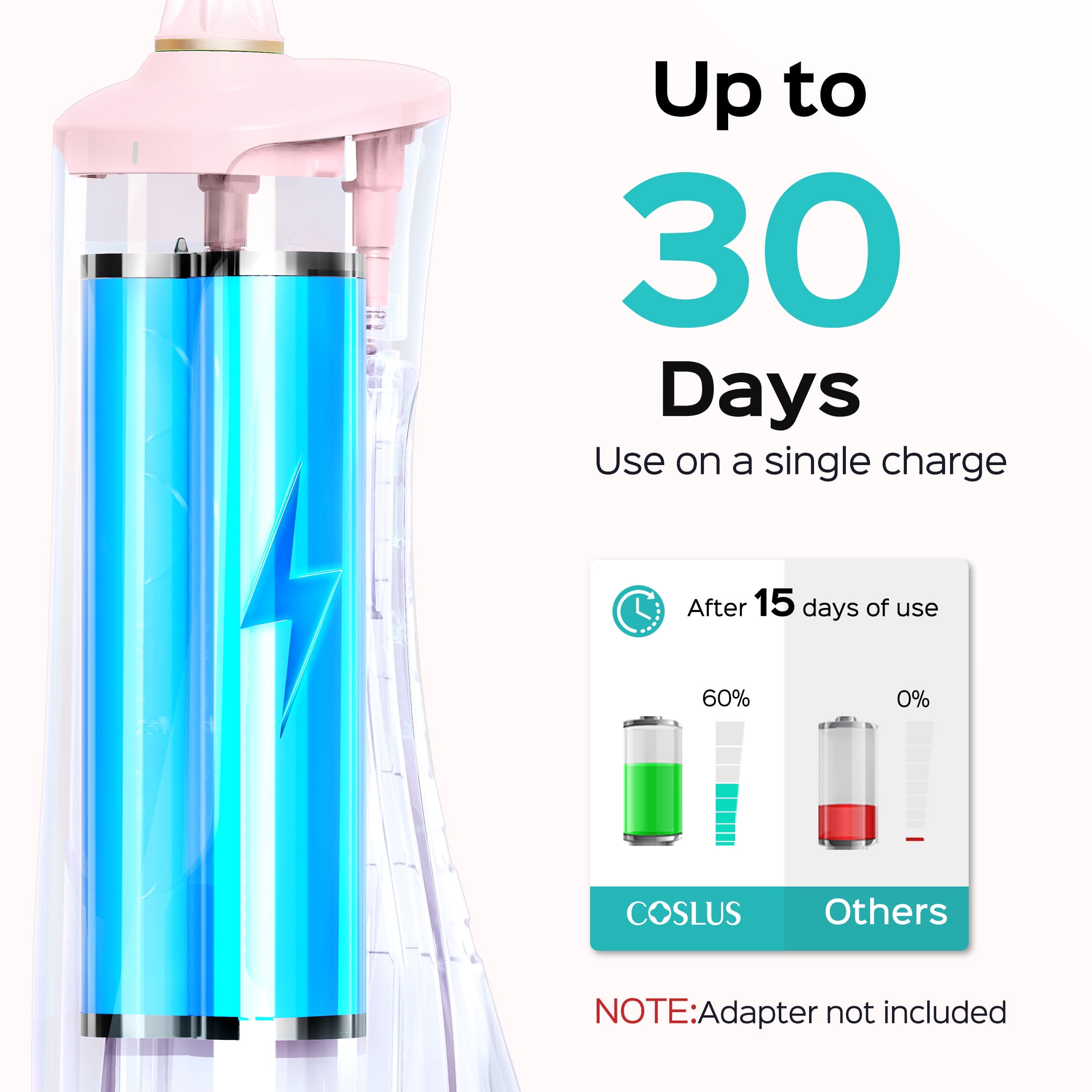 COSLUS E40 Portable Water Flosser for Teeth,ADA Accepted,Water Dental Flosser with 10 Pressure Settings,Rechargeable,Cordless, for Travel-Pink