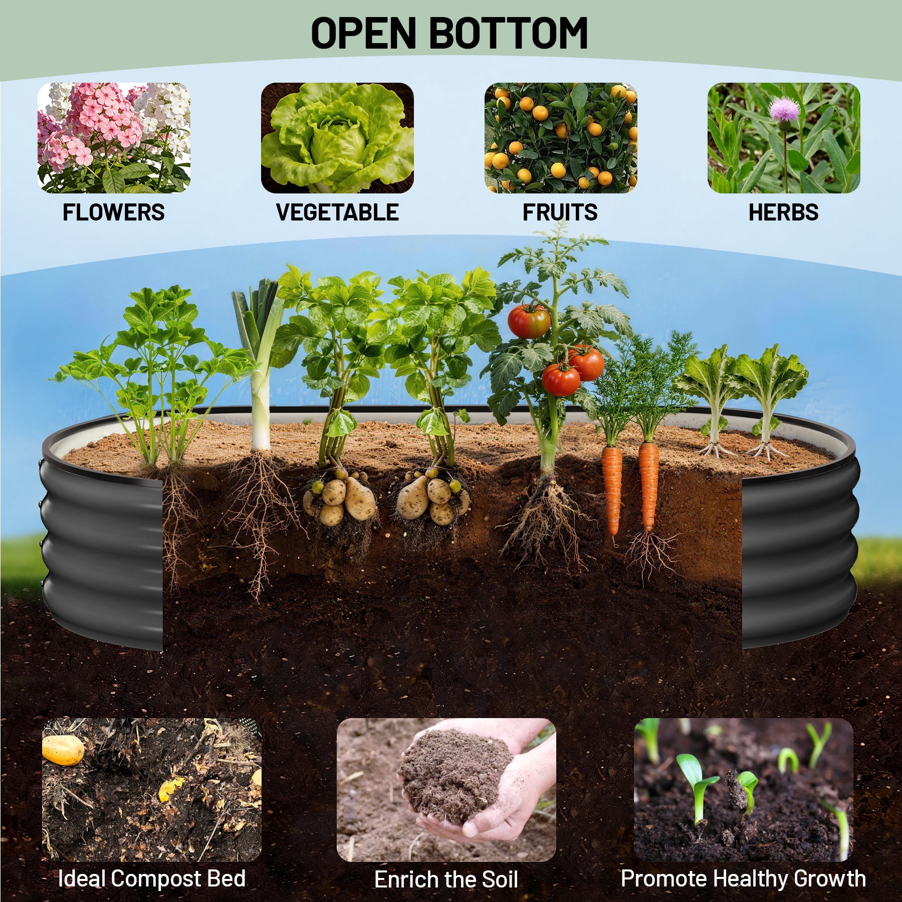 Oval Raised Garden Bed, 4x2x1 FT Galvanized Metal Planter Box for Outdoor, Large Oval Vegetable Bed for Flowers, Herbs & Succulents, Heavy Duty Steel Garden Bed for Backyard, Grey