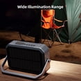 thumbnail image 4 of Portable LED Video Light Bi-color Temperature Photography Fill Light 3000K-9500K IP65 Waterproof Built-in 6000mAh Battery Dual USB-A Outputs Type-C & Solar Charging for Vlog Video Recordin, 4 of 7
