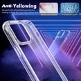thumbnail image 4 of [3 in 1] for iPhone 14 Pro Max Phone Case 6.7" [ Grade][Never Yellow][2 Camera Lens Protectors] Clear iPhone 14 Pro Max Case, 4 of 8