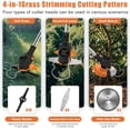 thumbnail image 4 of 21V Electric  Wacker Cordless String Trimmer with Adjustable  and 2 Batteries for Garden Yard, 4 of 7