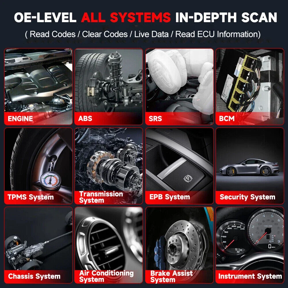 [Second Hand] ANCEL Full System OBD2 Scanner Bidirectional Diagnostic Tool w/ Gift:BM410