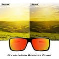 thumbnail image 4 of KastKing Polarized Sport Sunglasses for Men and Women, Ideal for Driving Fishing Cycling and Running, UV Protection-Iditarod, 4 of 7