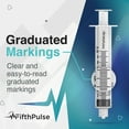 thumbnail image 3 of FifthPulse 75ml Syringe with Luer Lock (NO Needle) - Measurement Dispensing, Sterile, Individually Wrapped - 25-Pack, 3 of 4