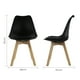 thumbnail image 3 of Mundo In Juego de Sillas Negras Eames Frankfurt para Comedor 4 Piezas Mundo In Casa, 3 of 10
